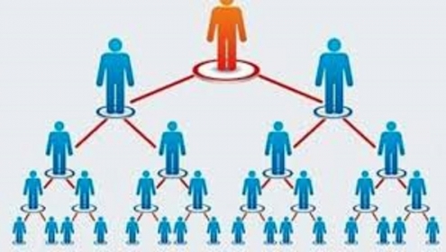 Lợi dụng mô hình bán hàng đa cấp để lừa đảo