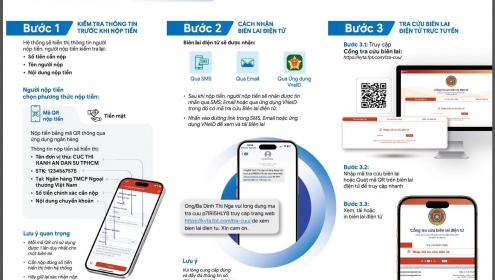 Những thay đổi trong thủ tục nộp tiền và thông báo thi hành án tại TP.HCM