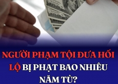 NGƯỜI PHẠM TỘI ĐƯA HỐI LỘ BỊ PHẠT BAO NHIÊU NĂM TÙ?