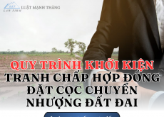 Quy trình khởi kiện tranh chấp hợp đồng đặt cọc chuyển nhượng đất đai
