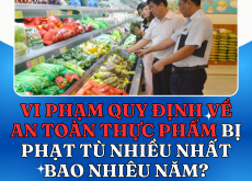 VI PHẠM QUY ĐỊNH VỀ AN TOÀN THỰC PHẨM BỊ PHẠT TÙ NHIỀU NHẤT BAO NHIÊU NĂM?