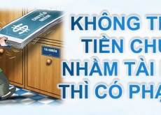 KHÔNG TRẢ LẠI TIỀN CHUYỂN NHẦM TÀI KHOẢN THÌ CÓ PHẠM TỘI?