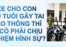 Giao xe cho con chưa đủ tuổi gây tai nạn giao thông thì cha mẹ có phải chịu trách nhiệm hình sự?
